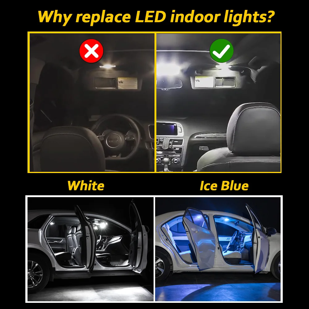 Indoor Bulbs LED Light Kit For - Nikon Camera D3500 recension och pris