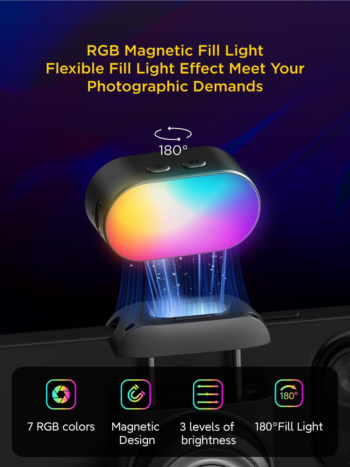AOCHUAN RGB Magnetic Fill Ligh - Photography Gear recension och pris
