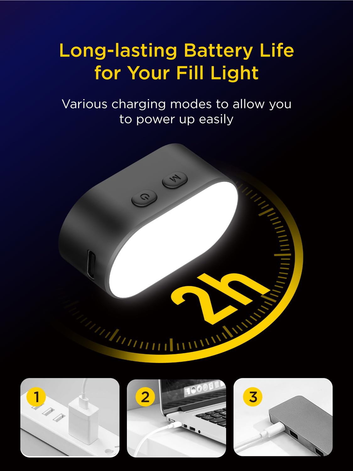 AOCHUAN RGB Magnetic Fill Ligh - Photography Gear recension och pris
